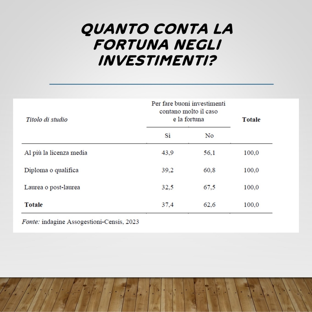 Rappresentazione visiva dell'articolo: QUANTO CONTA LA FORTUNA NEGLI INVESTIMENTI?